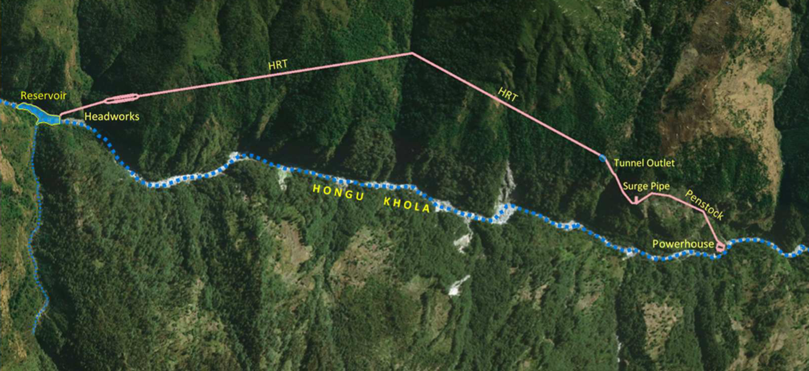 Hongu Khola HPP (28.9 MW) Feasibility Study